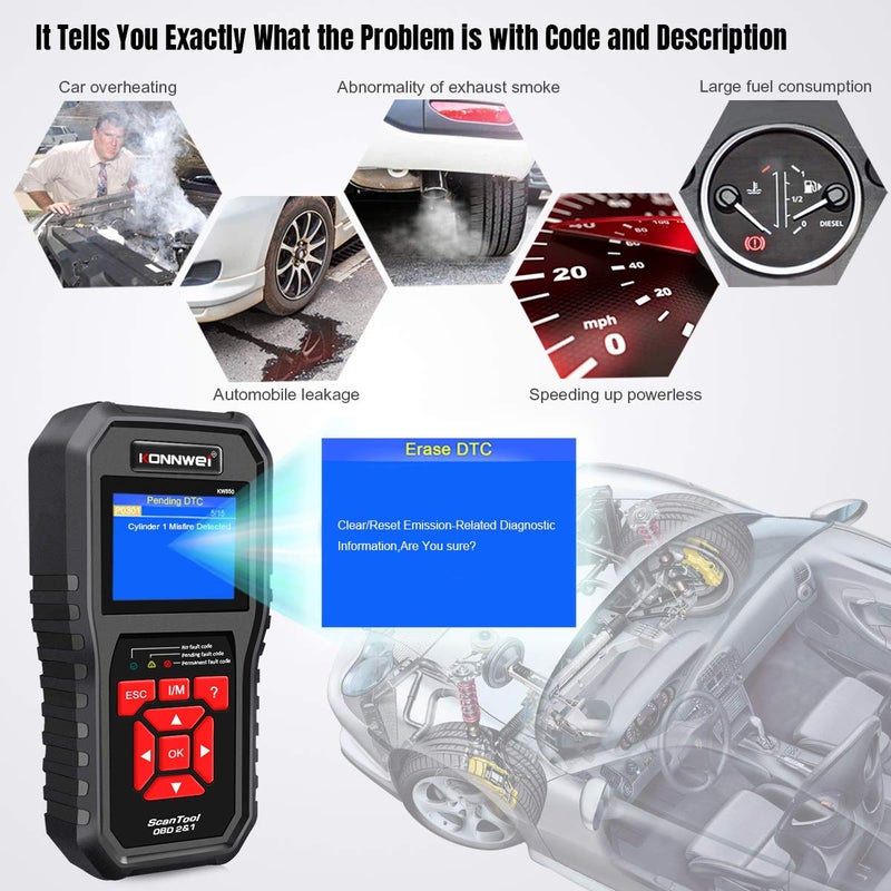 KONNWEI OBD2 Scanner Professional Car OBD II Scanner Auto Diagnostic Fault Code Reader Automotive Check Engine Light Diagnostic EOBD Scan Tool for All OBDII Protocol Cars Since 1996 (Enhanced KW850) - Image 3